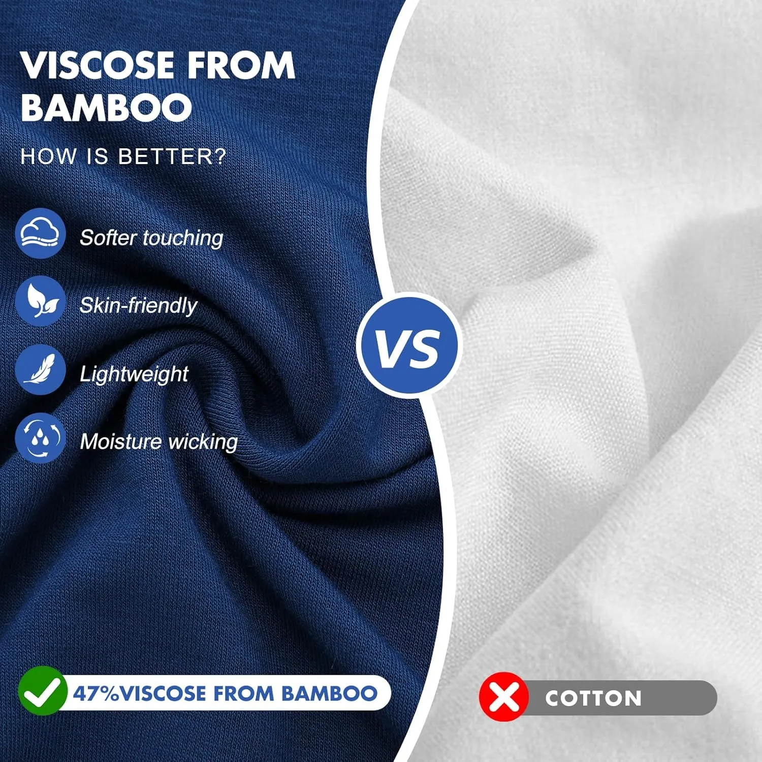 BAMBOO COOL Men's Undershirt Moisture-Wicking T-Shirts Stretch Crewneck Soft Tees for Men,3 Pack