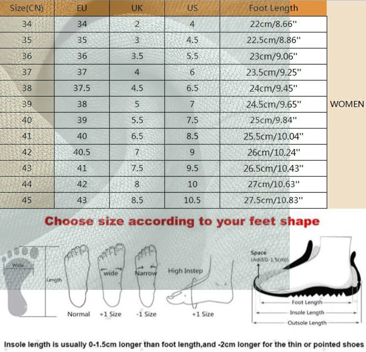 Dress Sandals for Women Comfortable Dressy Thicken Sole Summer Shoes Fashion Slip-on Orthotic Shoe Slipper