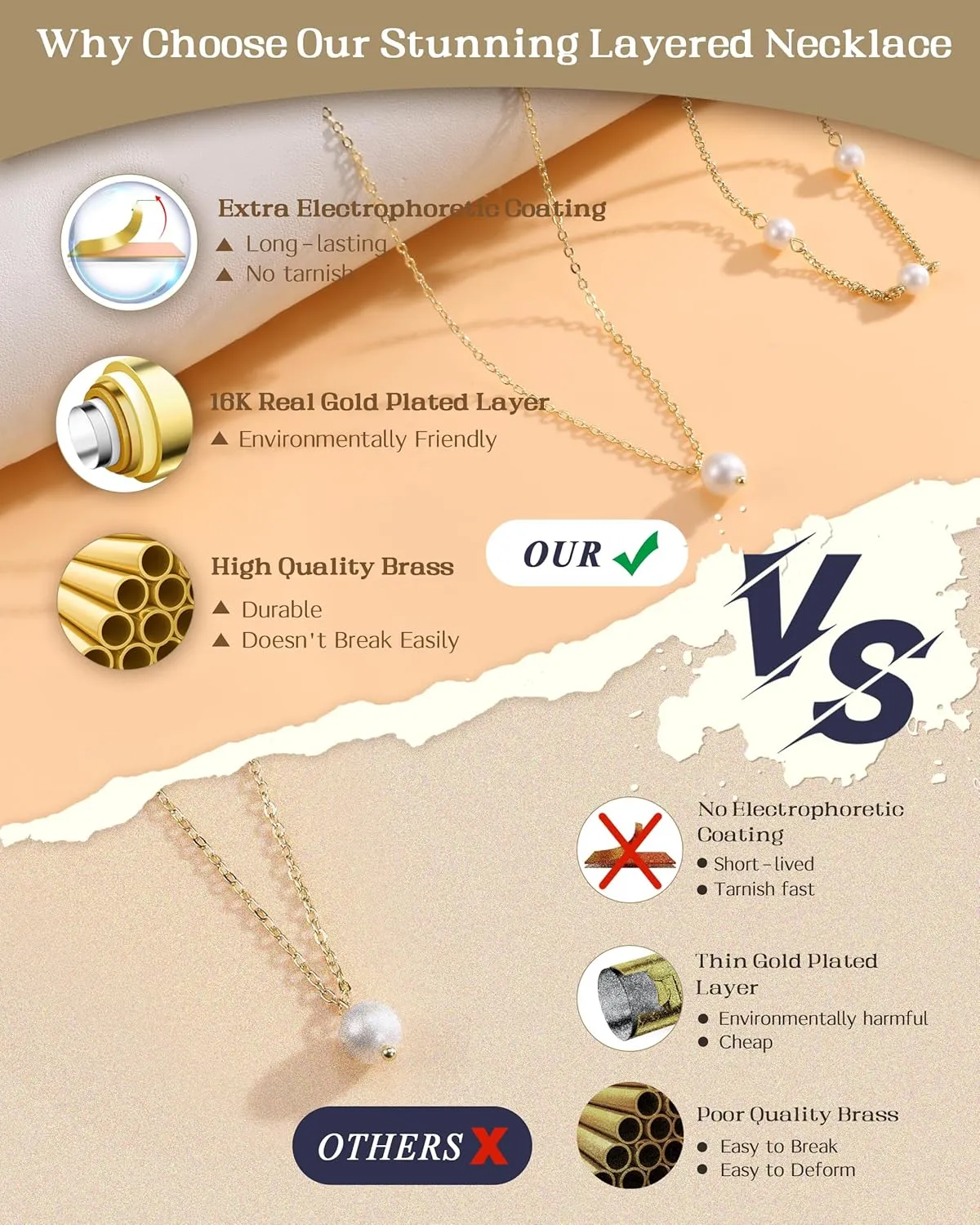 TEN MIRO Pearl Necklaces for Women Trendy, Dainty 16k Gold Layered Necklaces for Women Gold Necklace Stack Stackable Pearl Necklace for Wedding Prom Jewelry Gifts