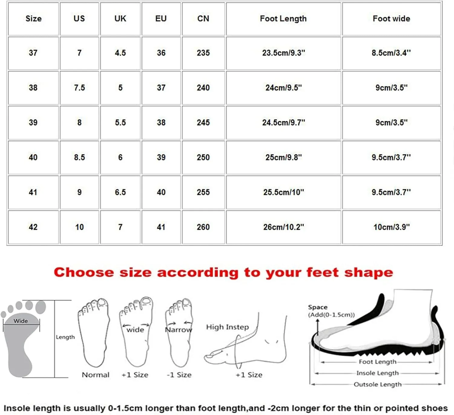 Womens Sneaker Orthopedic Walking Tennis Shoes 2024 Summer Wedge Sandals Lightweight Closed Toe Slides House Slippers