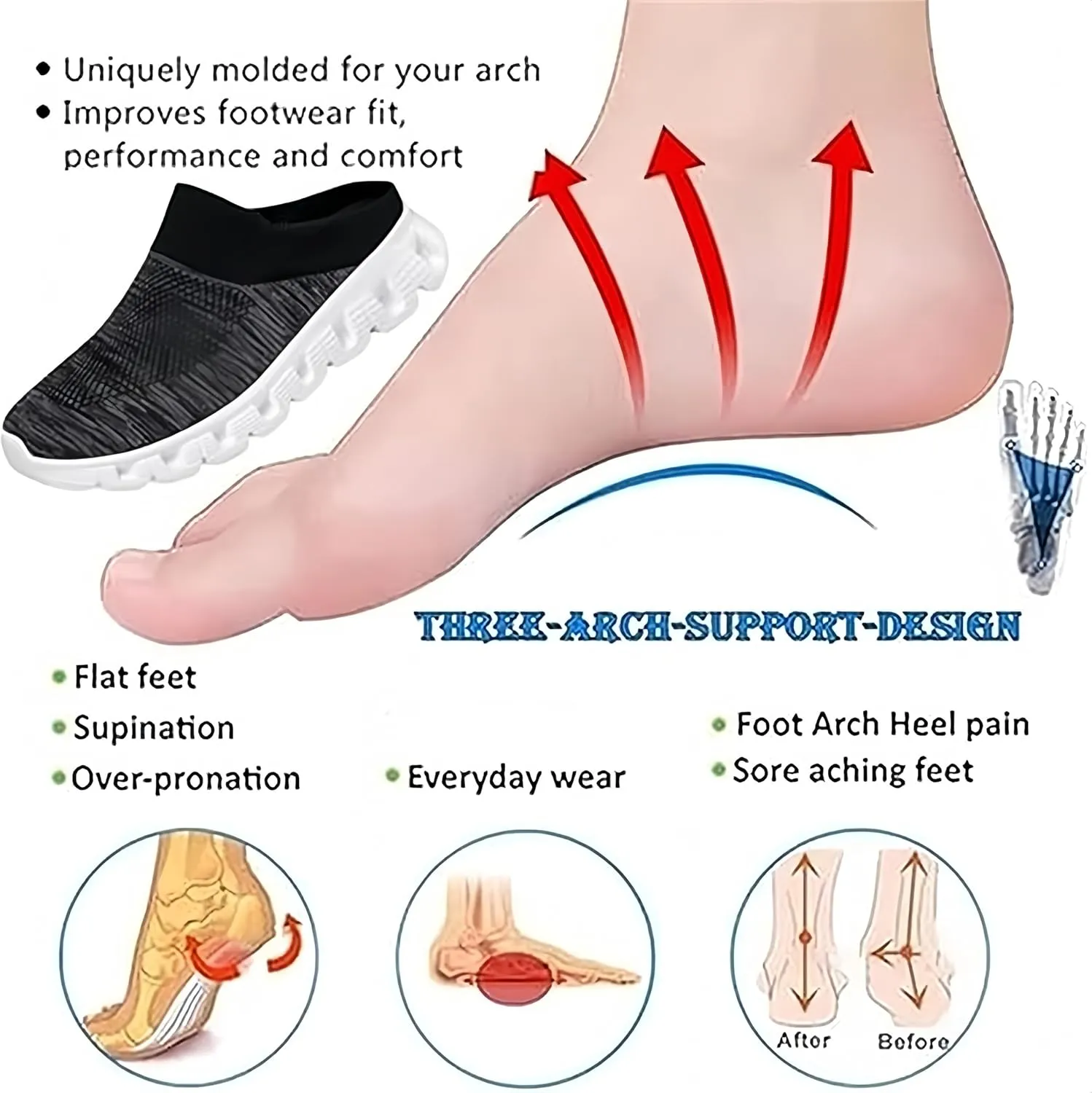 Woven Breathable Half Slippers for Men, Walking Mules with Arch Support, Mens Summer Orthopedic Hollow Out Mesh Sandals